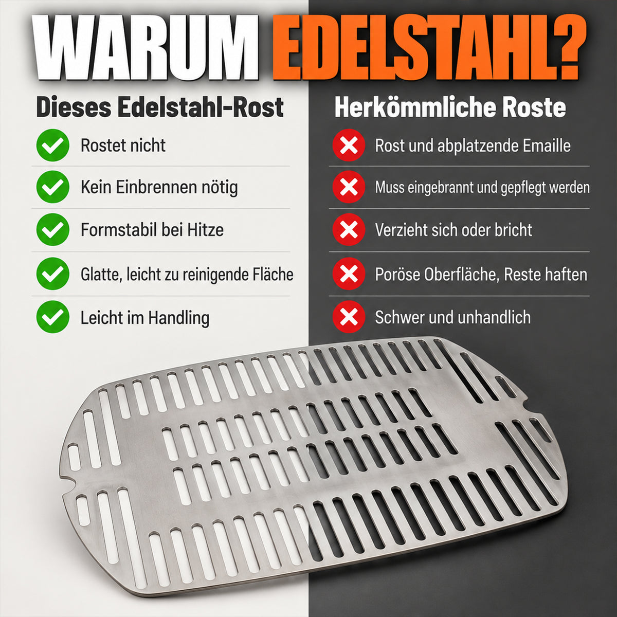 Edelstahl-Rost im Vergleich zu herkömmlichen Grillrosten