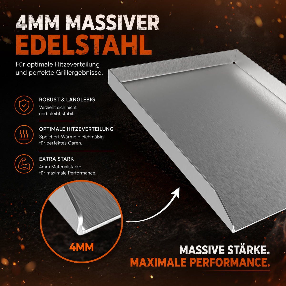 Flamara Plancha 40 × 30 cm – 4 mm Stärke