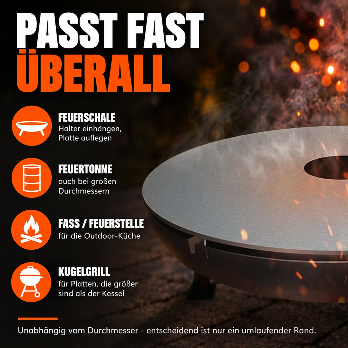 Passt auf Feuerschale, Feuertonne, Fass und Kugelgrill