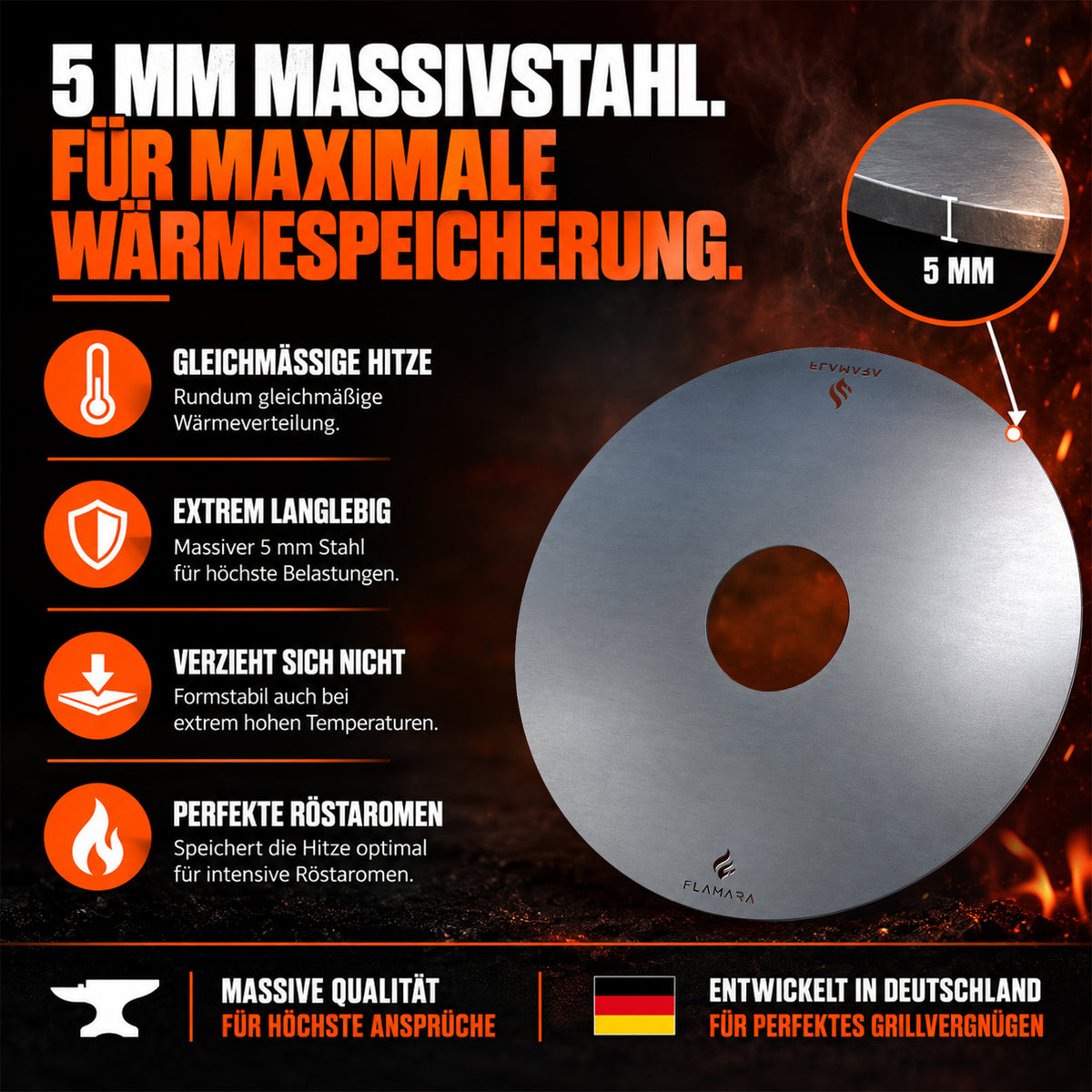 5 mm Massivstahl für gleichmäßige Hitze und Formstabilität