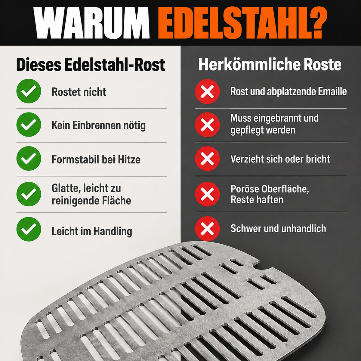 Edelstahl-Rost im Vergleich zu herkömmlichen Grillrosten